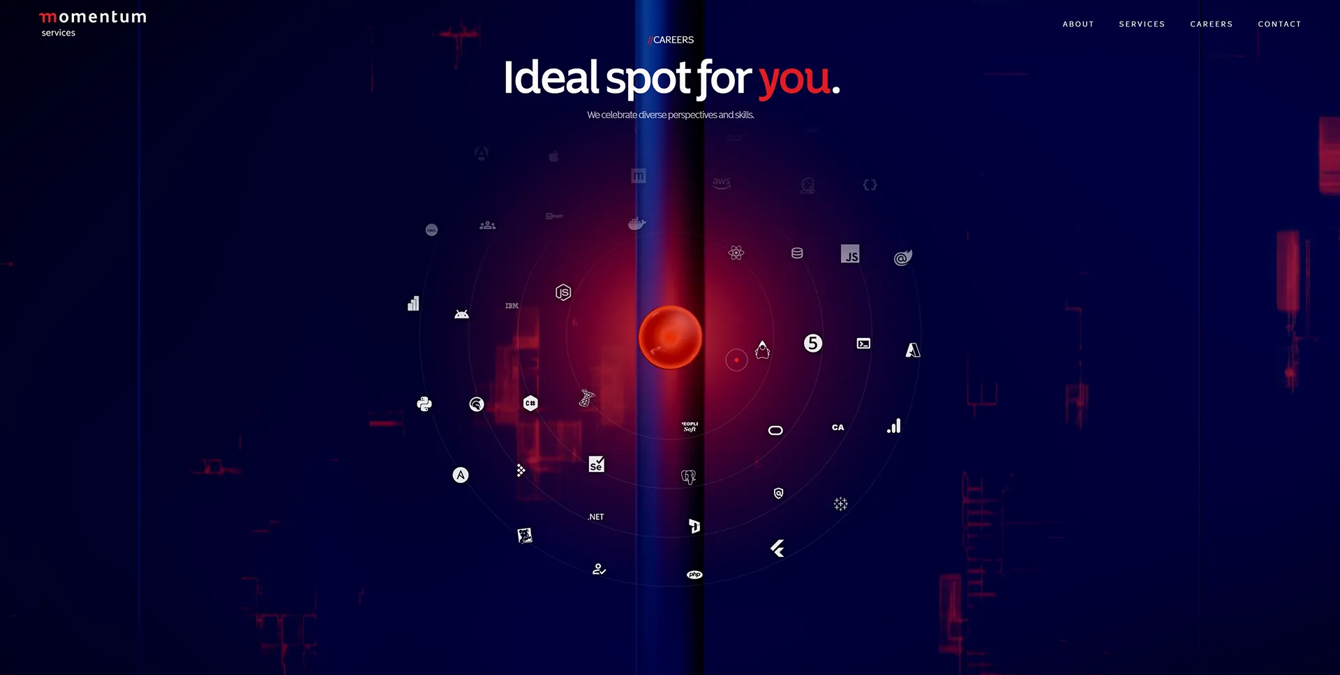 Momentum careers section mapping technology disciplines around a glowing red sphere