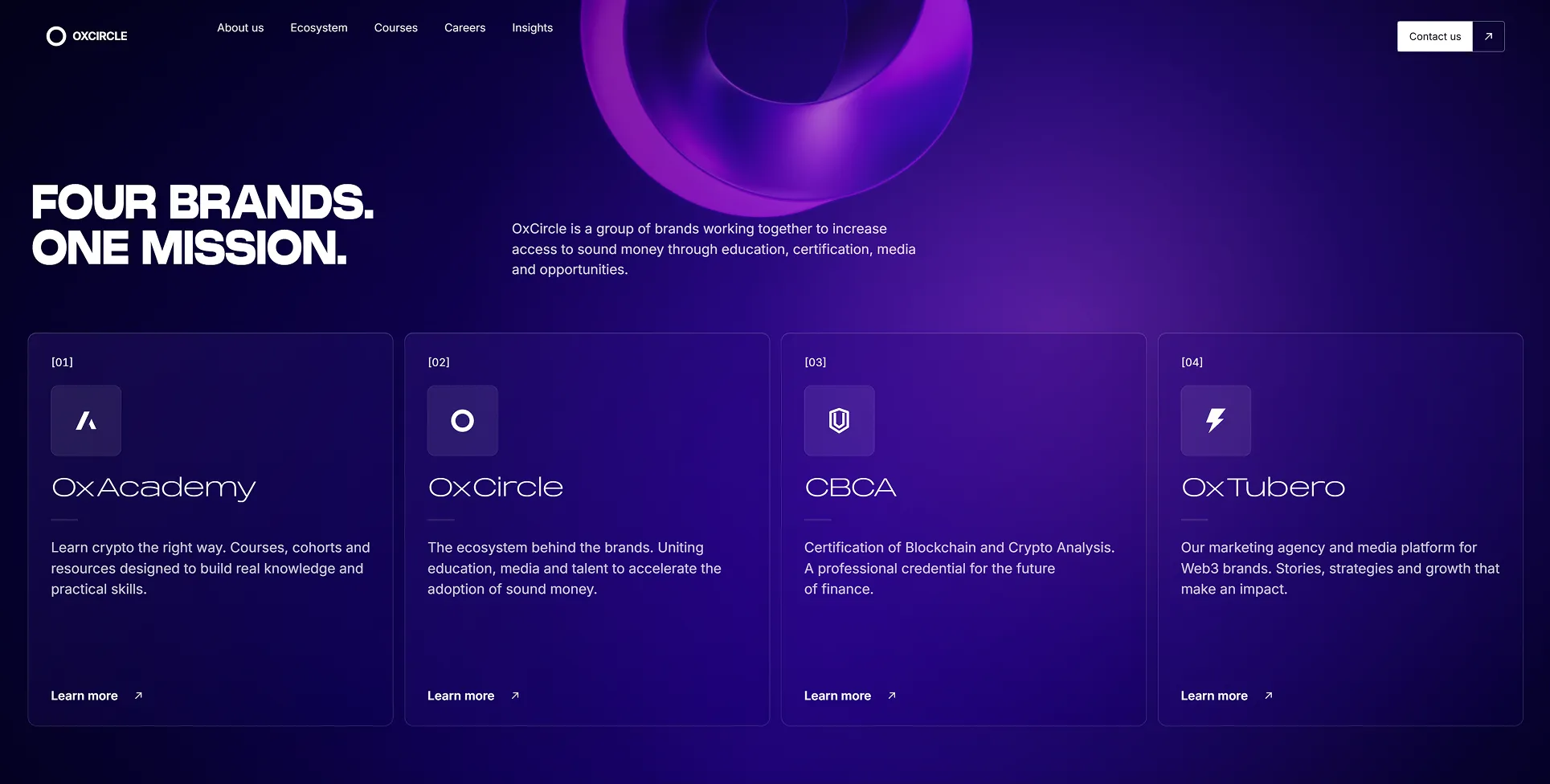 OX-CIRCLE brand family overview for the academy, talent, certification and media platforms